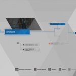 Guide du trophée Detroit Become Human Survivors