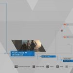 Guía del trofeo Detroit Become Human Survivors