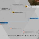 Guía del trofeo Detroit Become Human Survivors