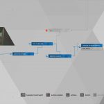 Guide du trophée Detroit Become Human Survivors