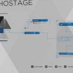 Guide du trophée Detroit Become Human Survivors