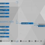 Guide du trophée Detroit Become Human Survivors