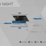 Guide du trophée Detroit Become Human Survivors