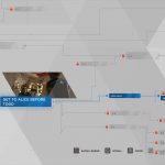 Guide du trophée Detroit Become Human Survivors