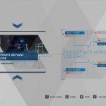 Guide du trophée Detroit Become Human Survivors