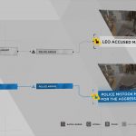 Guia do troféu de Detroit Become Human Survivors