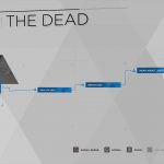 Guide du trophée Detroit Become Human Survivors