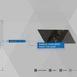 Guía del trofeo Detroit Become Human Survivors