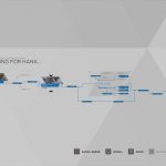 Guide du trophée Detroit Become Human Survivors