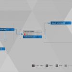 Guide du trophée Detroit Become Human Survivors