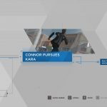 Guide du trophée Detroit Become Human Survivors