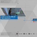 Detroit Become Human Survivors Trophy Guide