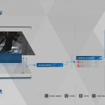 Guía del trofeo Detroit Become Human Survivors