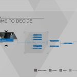 Detroit Become Human Survivors Trophy Guide