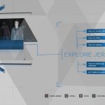 Guide du trophée Detroit Become Human Survivors