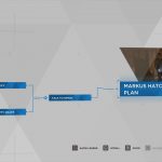 Guide du trophée Detroit Become Human Survivors