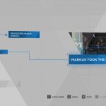 Guía del trofeo Detroit Become Human Survivors