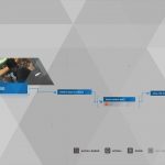 Guide du trophée Detroit Become Human Survivors