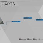 Guide du trophée Detroit Become Human Survivors