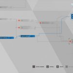 Guide du trophée Detroit Become Human Survivors