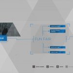 Guia do troféu de Detroit Become Human Survivors