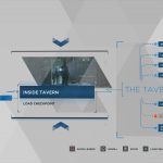 Guía del trofeo Detroit Become Human Survivors