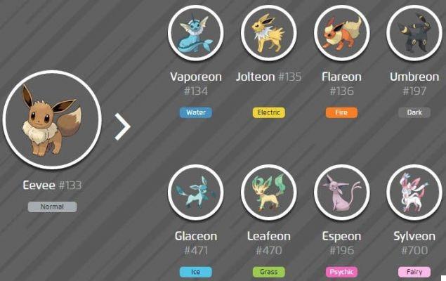 Pokémon Go: Todo lo que necesitas saber para evolucionar a tus Pokémon