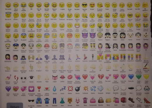 Meaning of WhatsApp Emoticons 2016 and how to use them