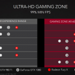 AMD, officially unveiled prices and specifications of the new RX Vega 56 and RX Vega 64 GPUs