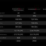 AMD, officially unveiled prices and specifications of the new RX Vega 56 and RX Vega 64 GPUs